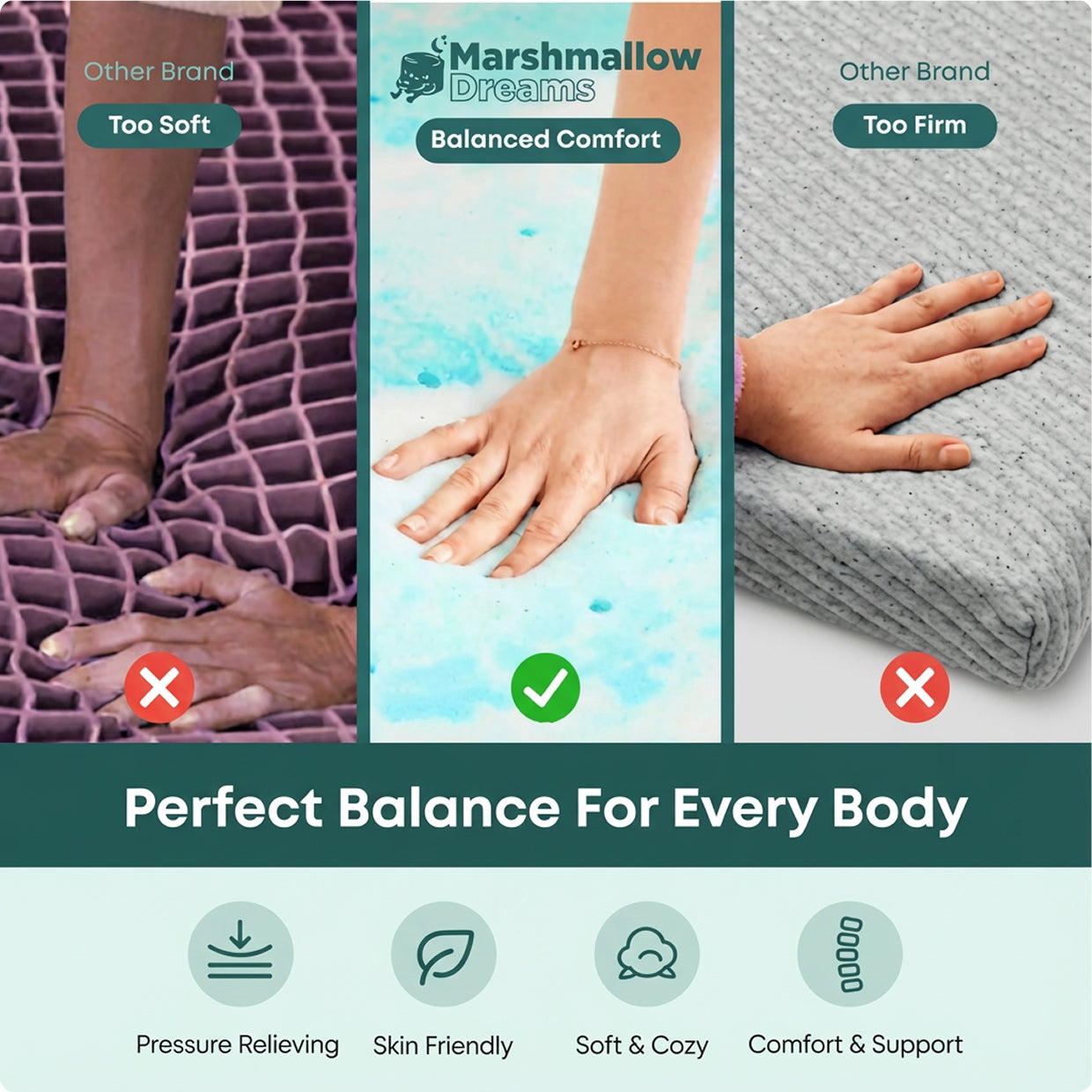 Marshmallow Mattress Topper