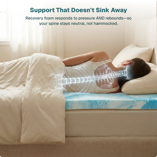 Marshmallow Mattress Topper